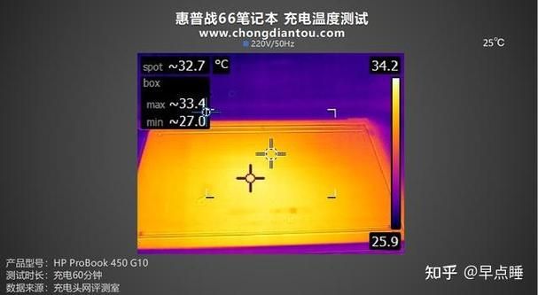 笔记本电脑续航时间测试，几小时才算够用？