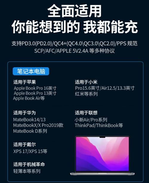 笔记本电脑续航时间测试，几小时才算够用？