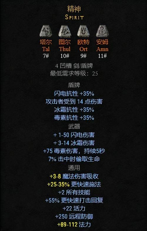 符文之语大全：暗黑破坏神2/4符文组合一览