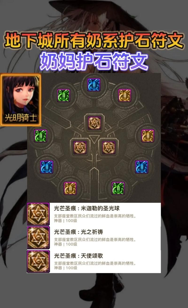 符文合成在哪里？DNF符文合成地点详解