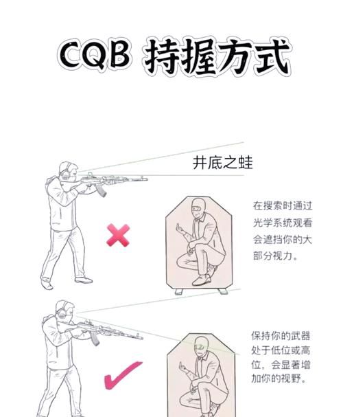 第一人称射击游戏入门：新手玩家快速上手的技巧