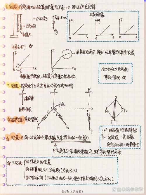 第一宇宙速度推导公式及详细步骤：高中物理轻松掌握