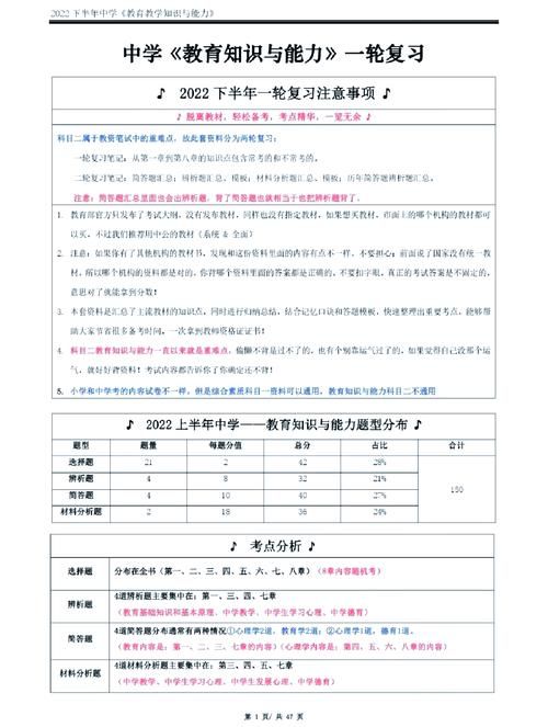 第二课堂学分怎么获得？轻松拿满14学分攻略