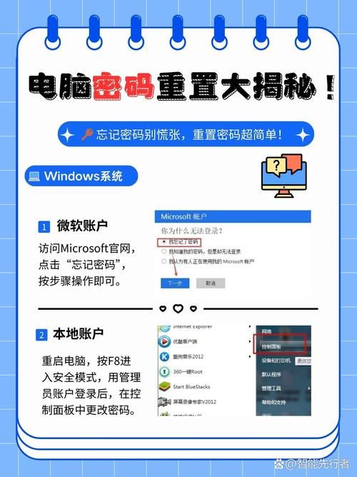 第二课堂教育平台账号密码忘了怎么办？找回方法！