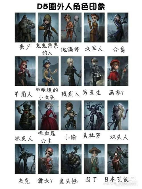 第五人格TK的危害及应对方法：保护自己远离恶意攻击
