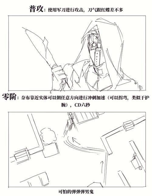 第五人格佣兵技能详解：快速上手教学，轻松逃生！