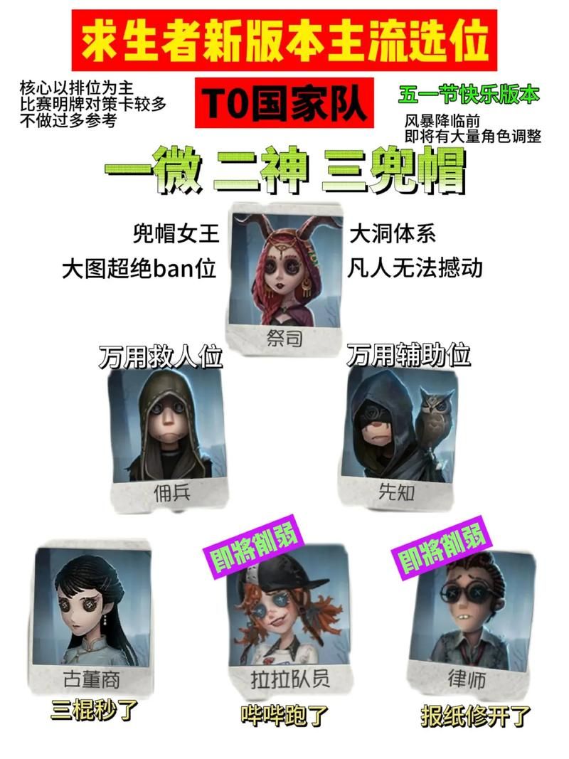 第五人格冒险家怎么玩才能赢？实用技巧大公开