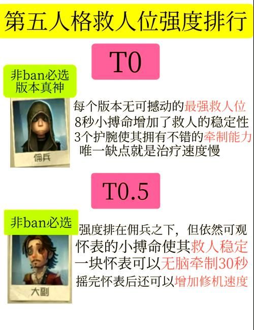 第五人格压满救教学：提升你的救人成功率