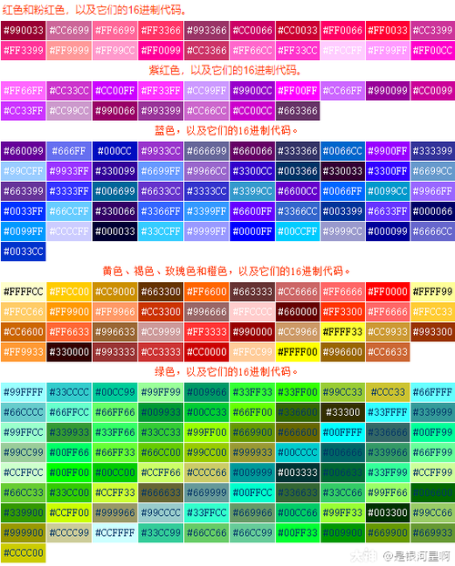 第五人格字体下载及使用教程：简单易懂
