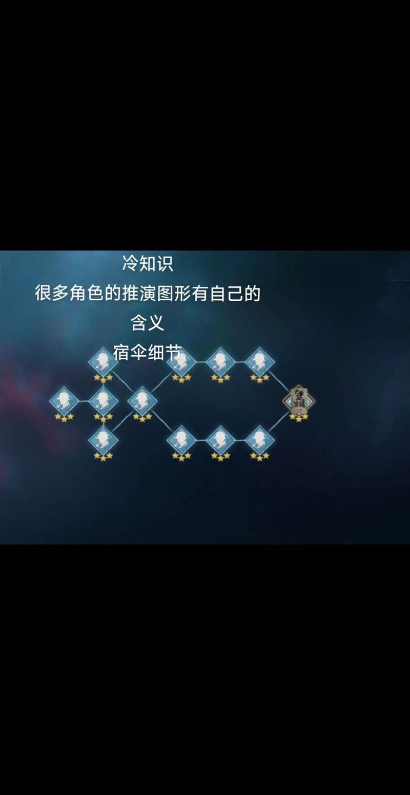 第五人格宿伞之魂玩法技巧：新手入门到高手进阶