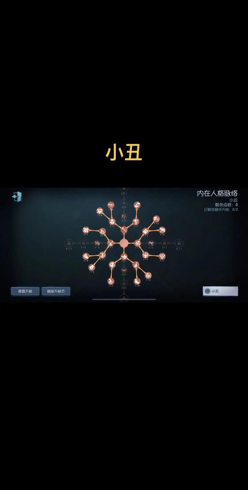 第五人格小丑天赋详解：不同天赋的优缺点分析