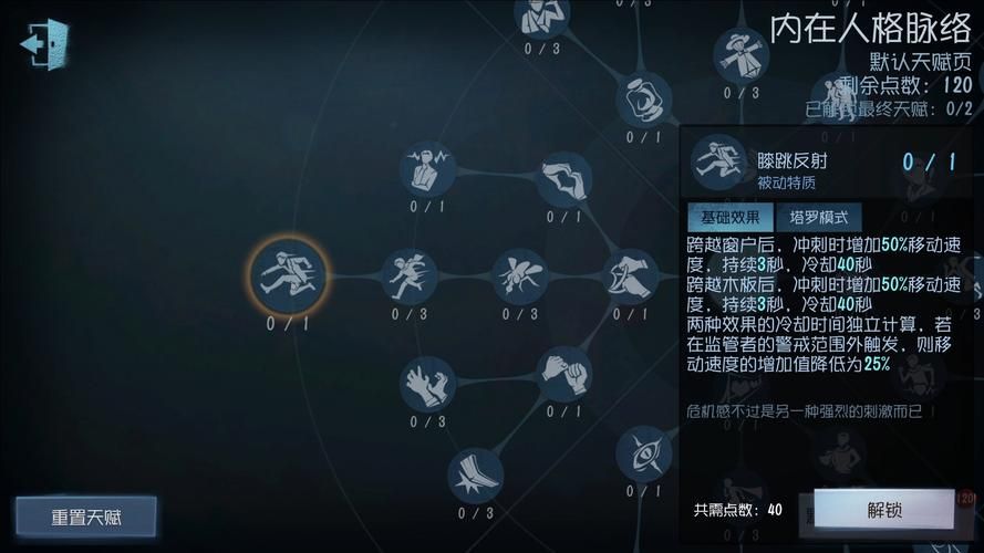第五人格心理学家强势解读：实战技巧与天赋搭配