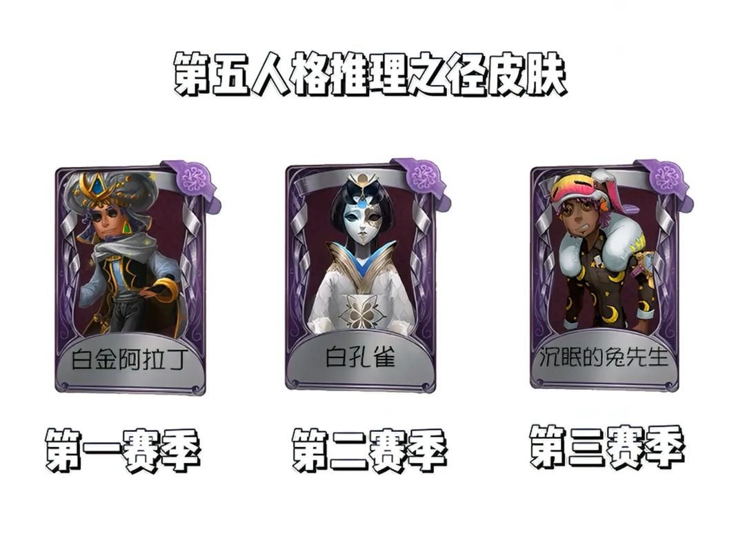 第五人格新赛季精华上线！推理之径奖励超丰富