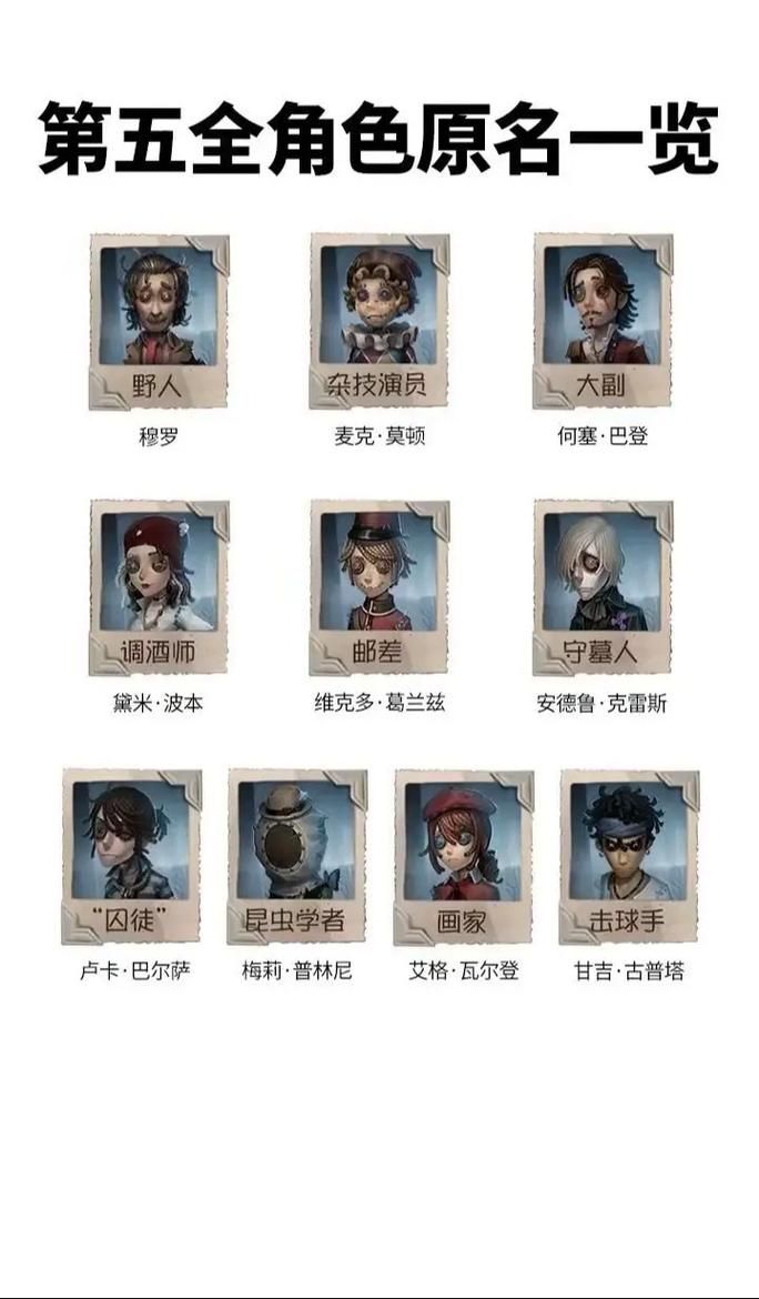第五人格死亡角色名单大全：谁都逃不过最终的命运