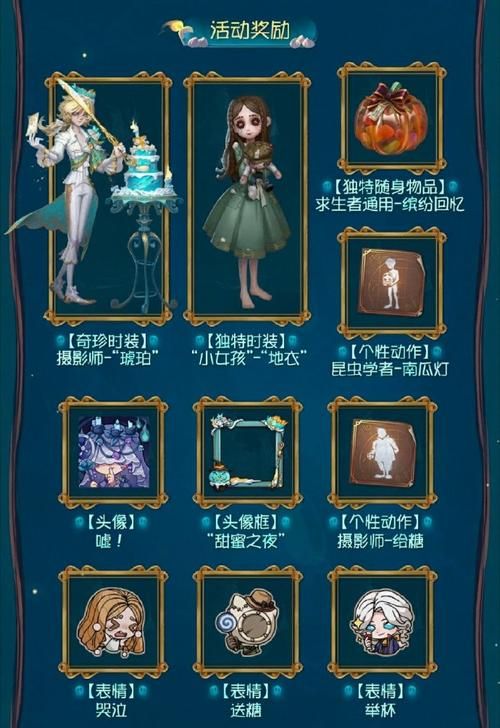 第五人格皮肤购买指南：如何入手你心仪的皮肤？