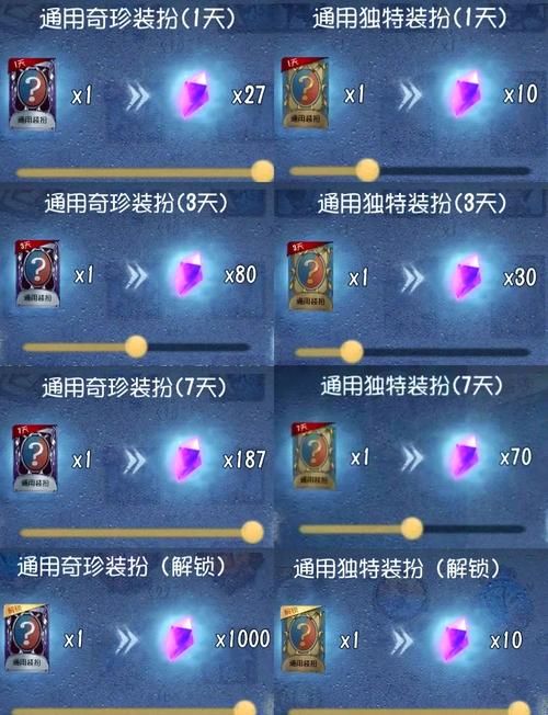 第五人格许愿码兑换官网：快速兑换你的游戏奖励