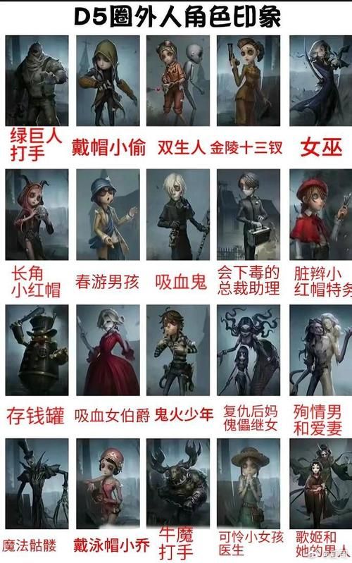 第五人格：人皇是褒义还是贬义？一文带你了解！