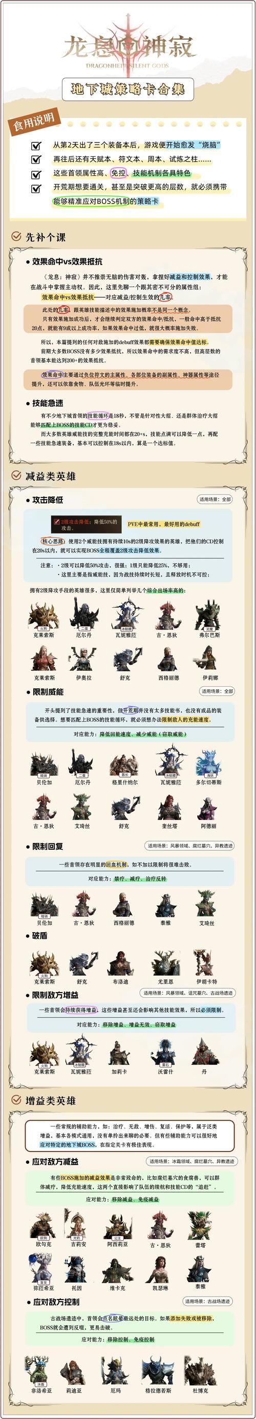策略卡牌游戏推荐：地下城公会Guild of Dungeoneering游戏体验