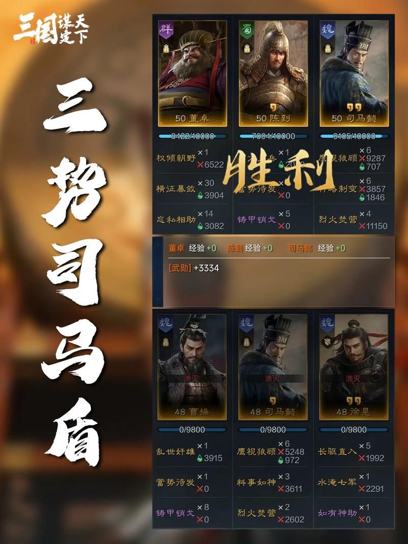 策略型手游大全：不同类型策略游戏的推荐
