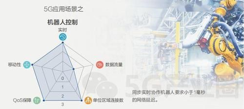 简体中文代码zh-hans的应用场景有哪些？