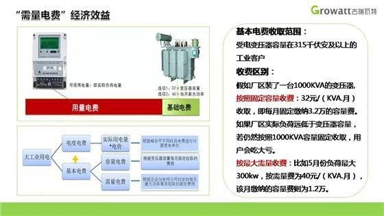 简体中文代码zh-hans的应用场景有哪些？