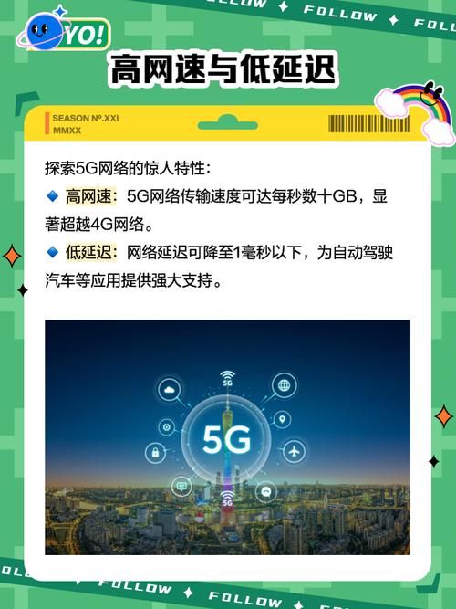 简单了解5G的特点：速度提升、连接更多、应用更广泛