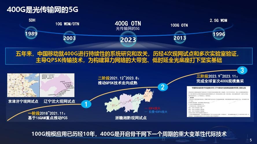简单了解5G的特点：速度提升、连接更多、应用更广泛