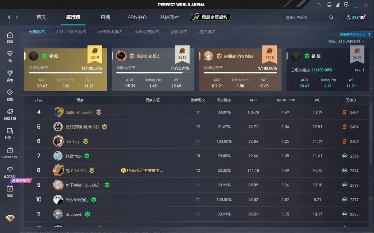 简单了解CSGO明星选手Simple：战绩与荣誉