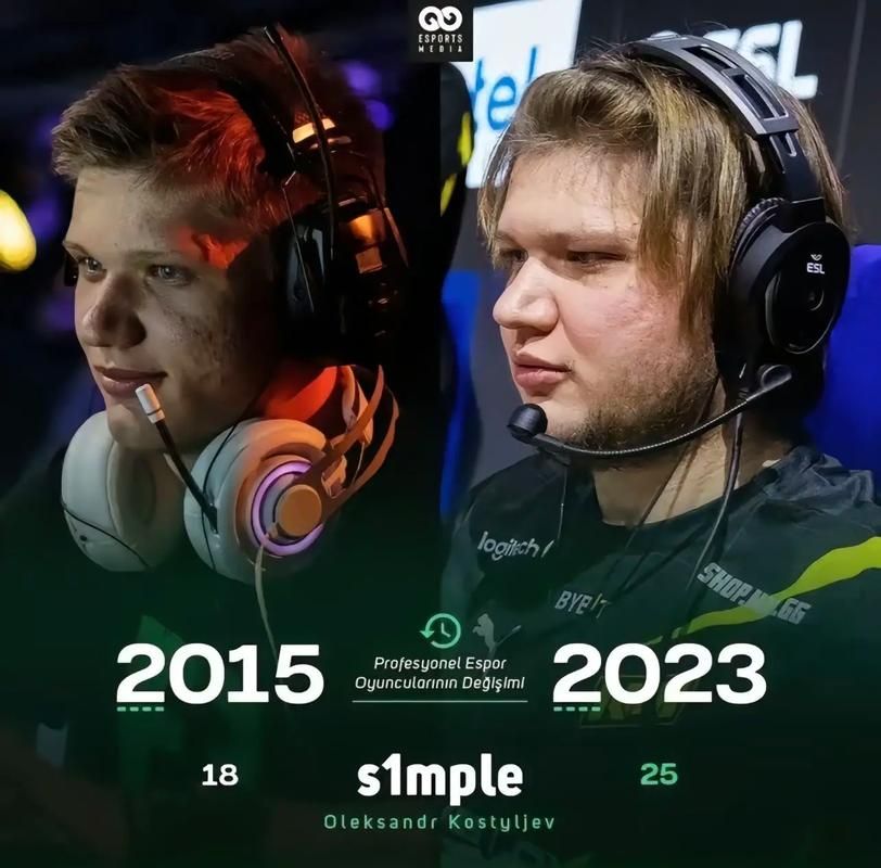 简单了解CSGO明星选手Simple：战绩与荣誉