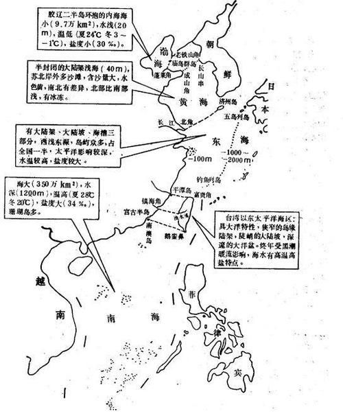 简单了解中国海域划分：渤海、黄海、东海、南海