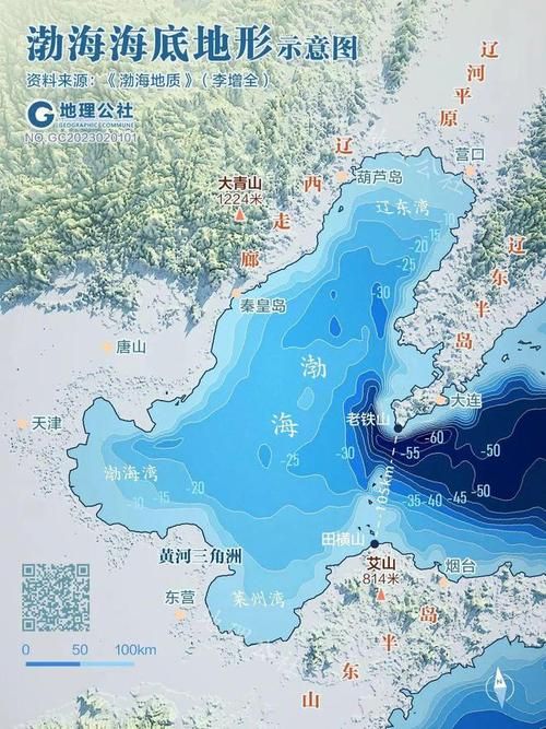 简单了解中国海域划分：渤海、黄海、东海、南海
