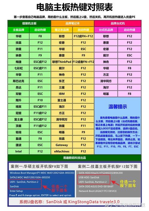 简单易懂的PCSX2 BIOS使用方法：告别游戏运行难题