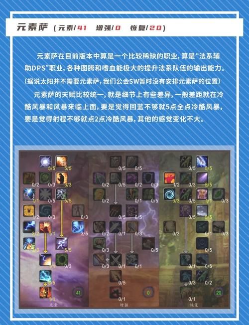 简单易懂的TBC萨满焦点打断宏教学及实战