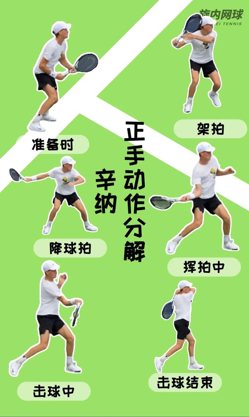 简单易懂的网球规则图解：快速掌握网球打法技巧