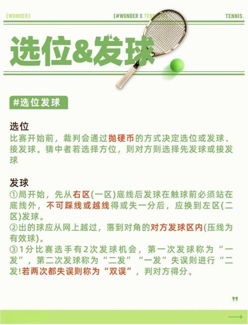 简单易懂的网球规则图解：快速掌握网球打法技巧