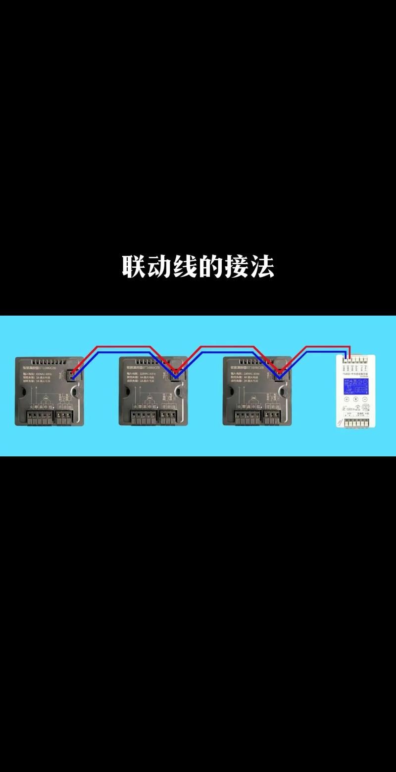简单易懂的联动控制台操作说明，一看就会！