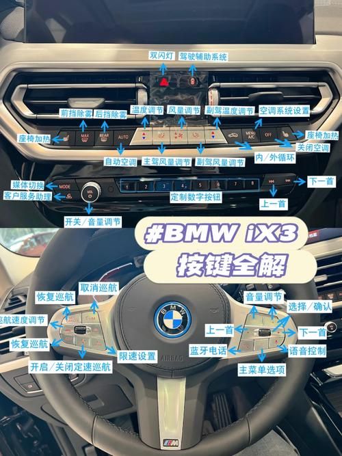 简单易懂的联动控制台操作说明，一看就会！
