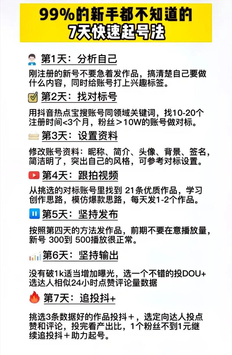 简单易懂的自媒体平台注册教程：新手小白也能快速掌握！