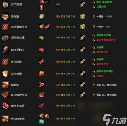 简单易懂的魔兽世界钓鱼宏命令教程