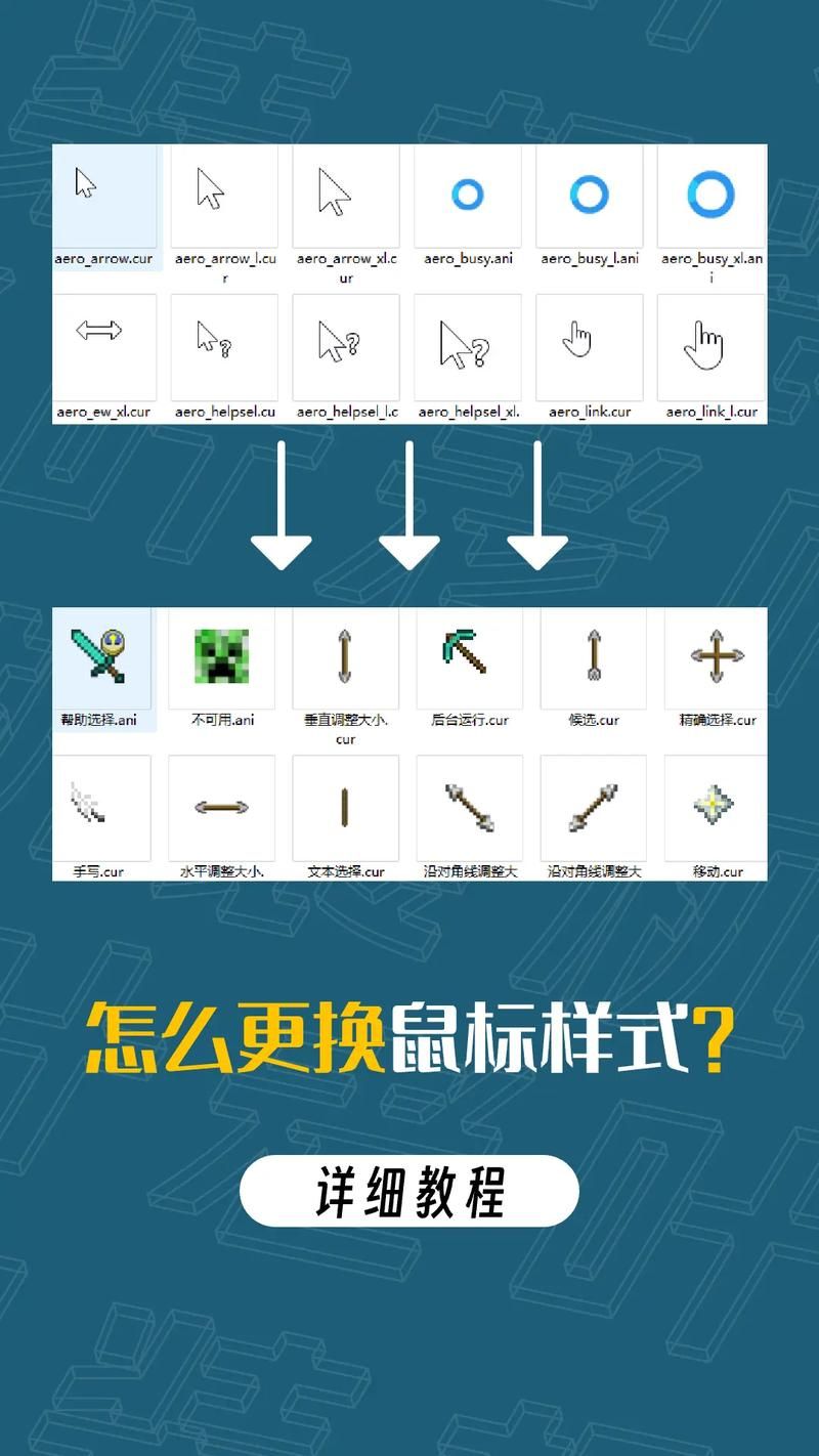 简单易懂的魔兽鼠标指向宏，新手也能轻松学会