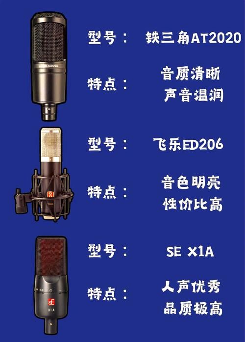 简单易懂的麦克风检测教程，一看就会