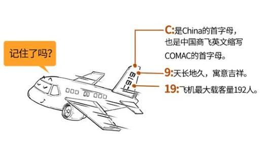 简单易懂：空降的含义及在不同语境下的用法