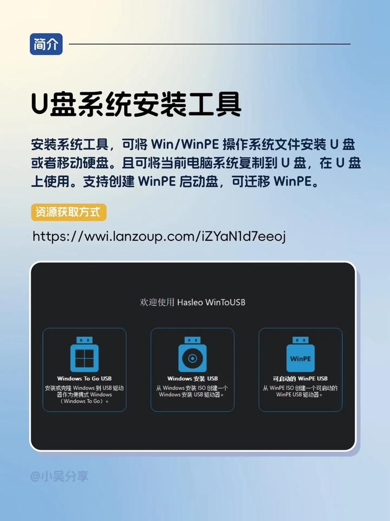 简单易用的U盘系统制作工具：轻松重装系统
