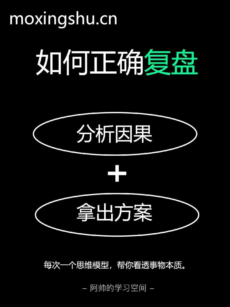 简易上手的复盘正确方法和步骤：职场小白也能轻松掌握