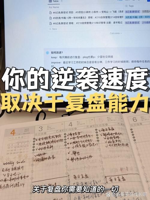 简易上手的复盘正确方法和步骤：职场小白也能轻松掌握