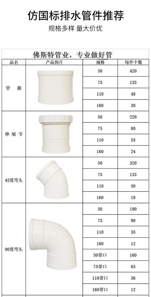 管帽的用途和作用是什么？一篇简单易懂的科普