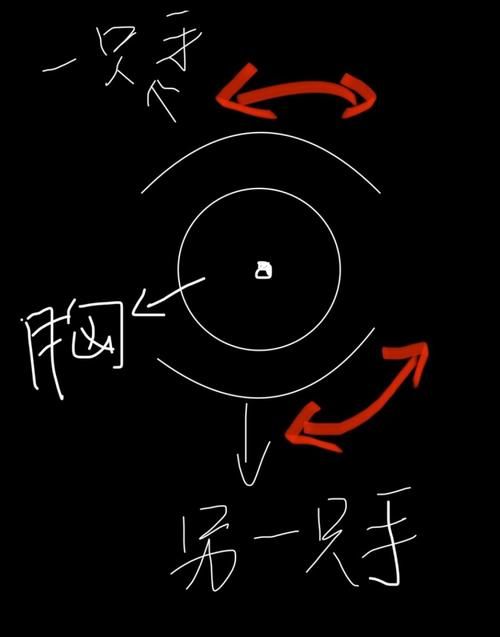 箭头指向的秘密：痛捅打一成语是什么？