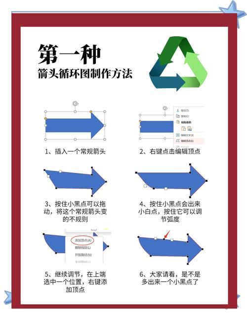 箭头符号大全及使用方法：提升你文档设计水平的技巧