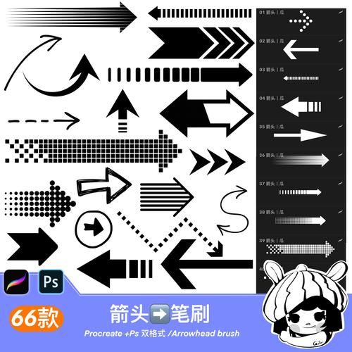 箭头符号大全及使用方法：提升你文档设计水平的技巧
