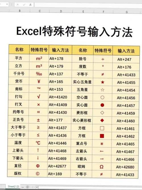 箭头符号怎么打？电脑手机输入法快捷键大全
